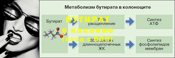 винт Заводоуковск